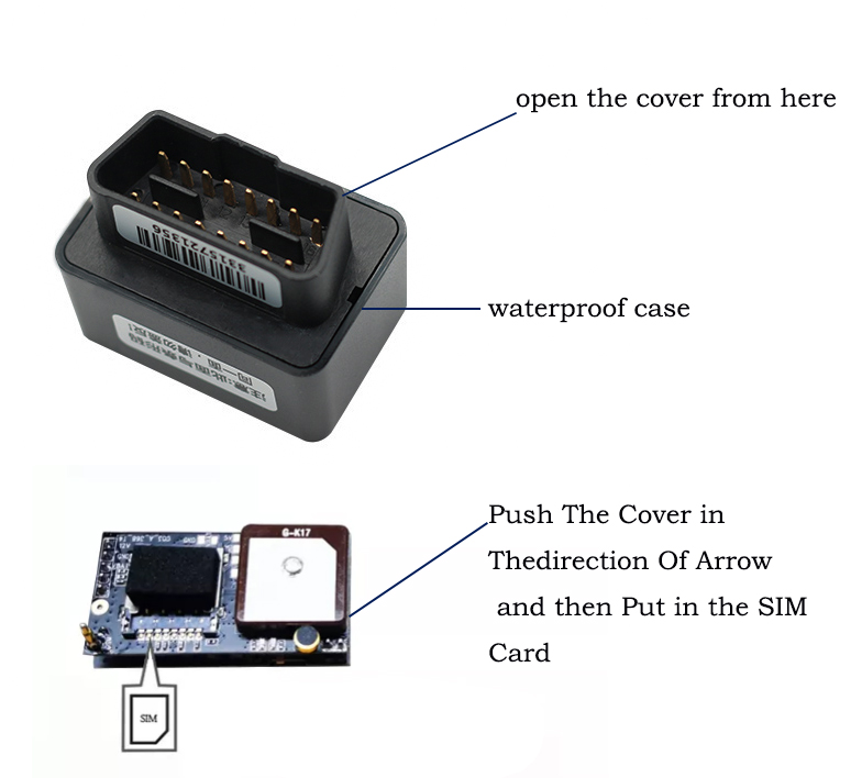 2G OBD Tracker With Sim Card  Fuel Monitoring Device For  Auto Electronics